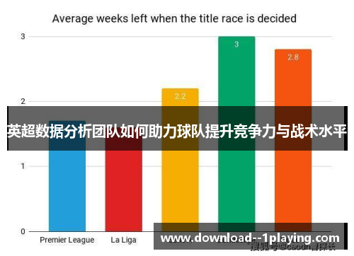英超数据分析团队如何助力球队提升竞争力与战术水平