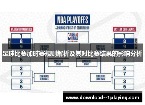 足球比赛加时赛规则解析及其对比赛结果的影响分析