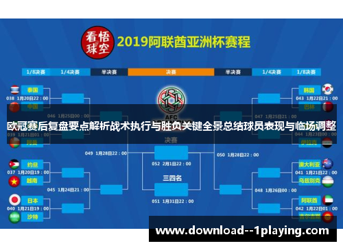 欧冠赛后复盘要点解析战术执行与胜负关键全景总结球员表现与临场调整