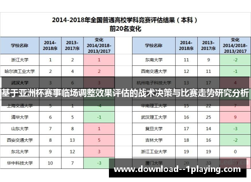 基于亚洲杯赛事临场调整效果评估的战术决策与比赛走势研究分析